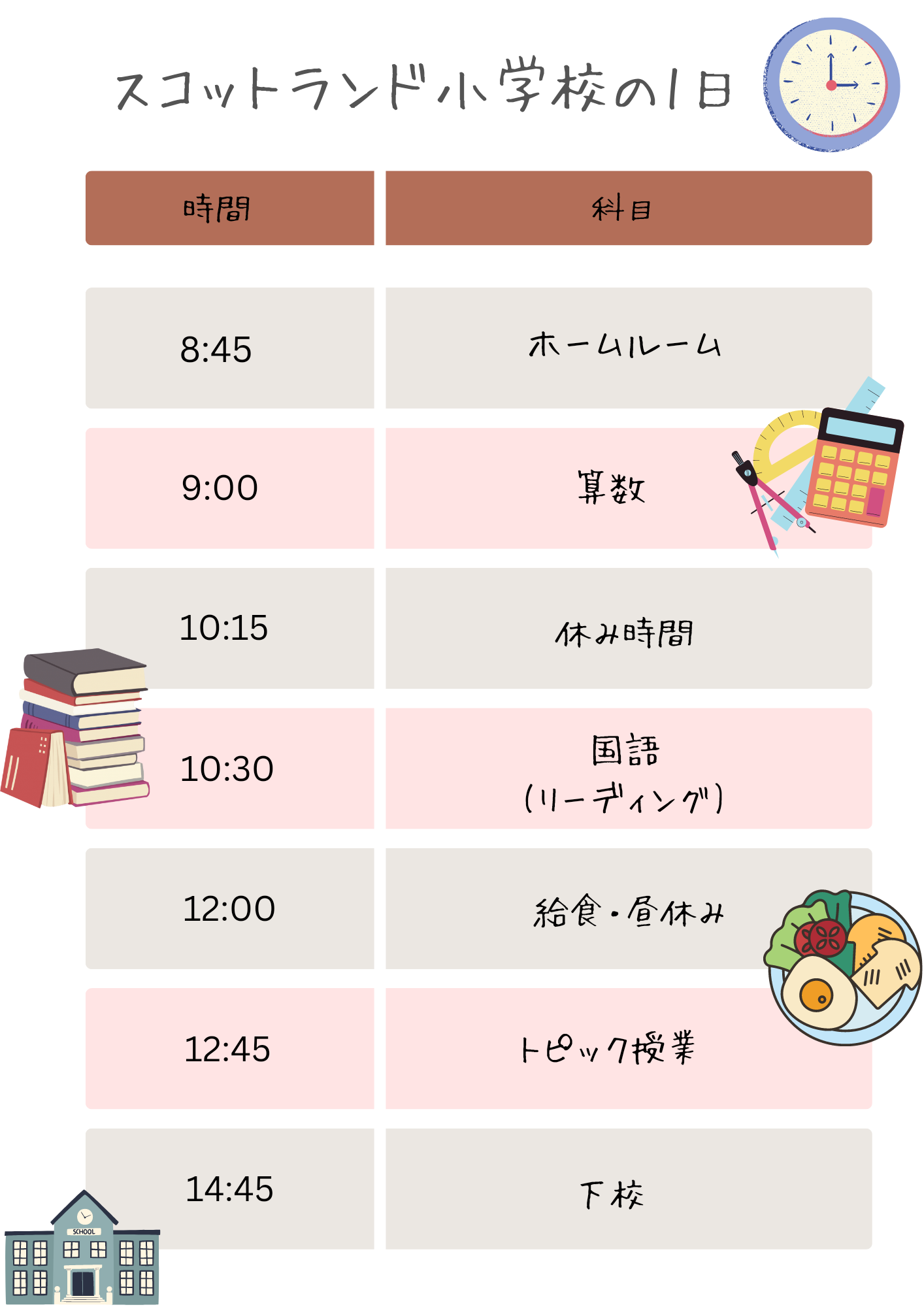 時間割のないスコットランドの小学校ではこんなふうに1日を過ごします 