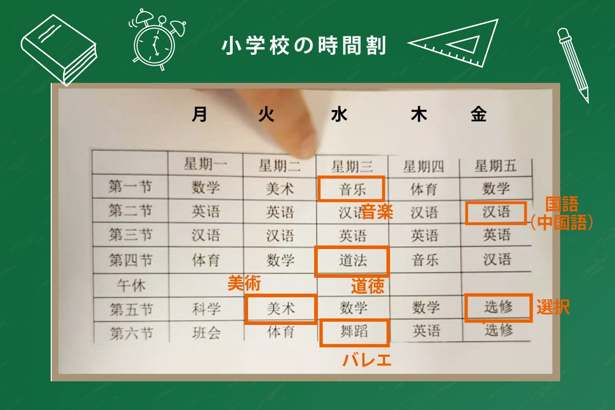 学校の時間割